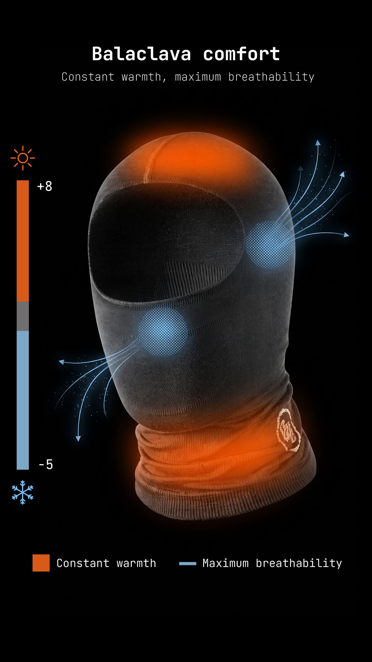 Balaclava